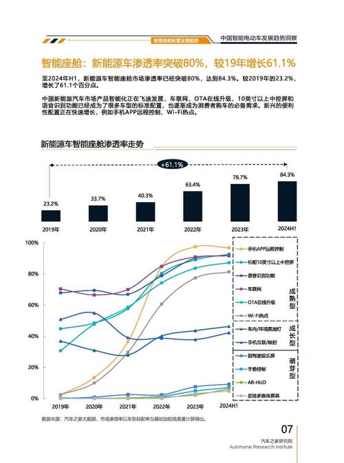 成都19起亚对未来市场的预测，名爵汽车品牌文化的传播